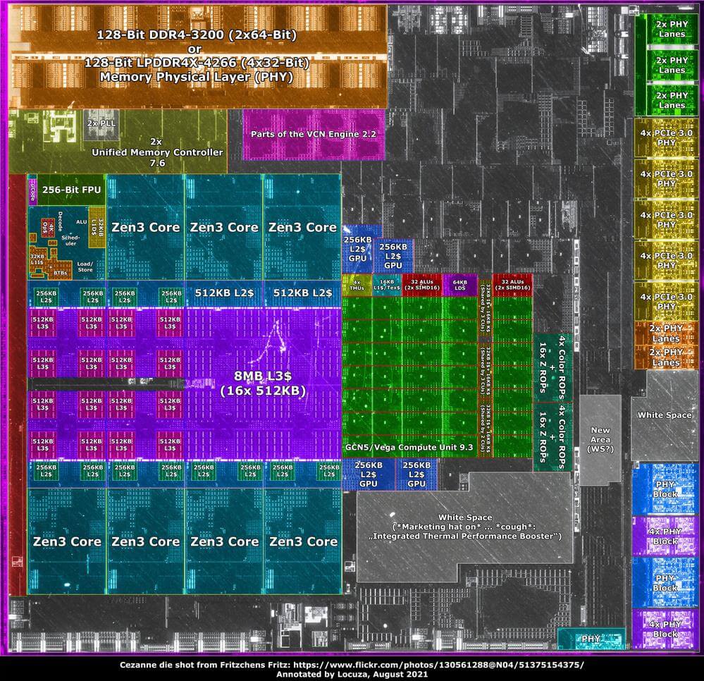 AMD Ryzen 5 5600G Review AMD Ryzen 5 5600G Review