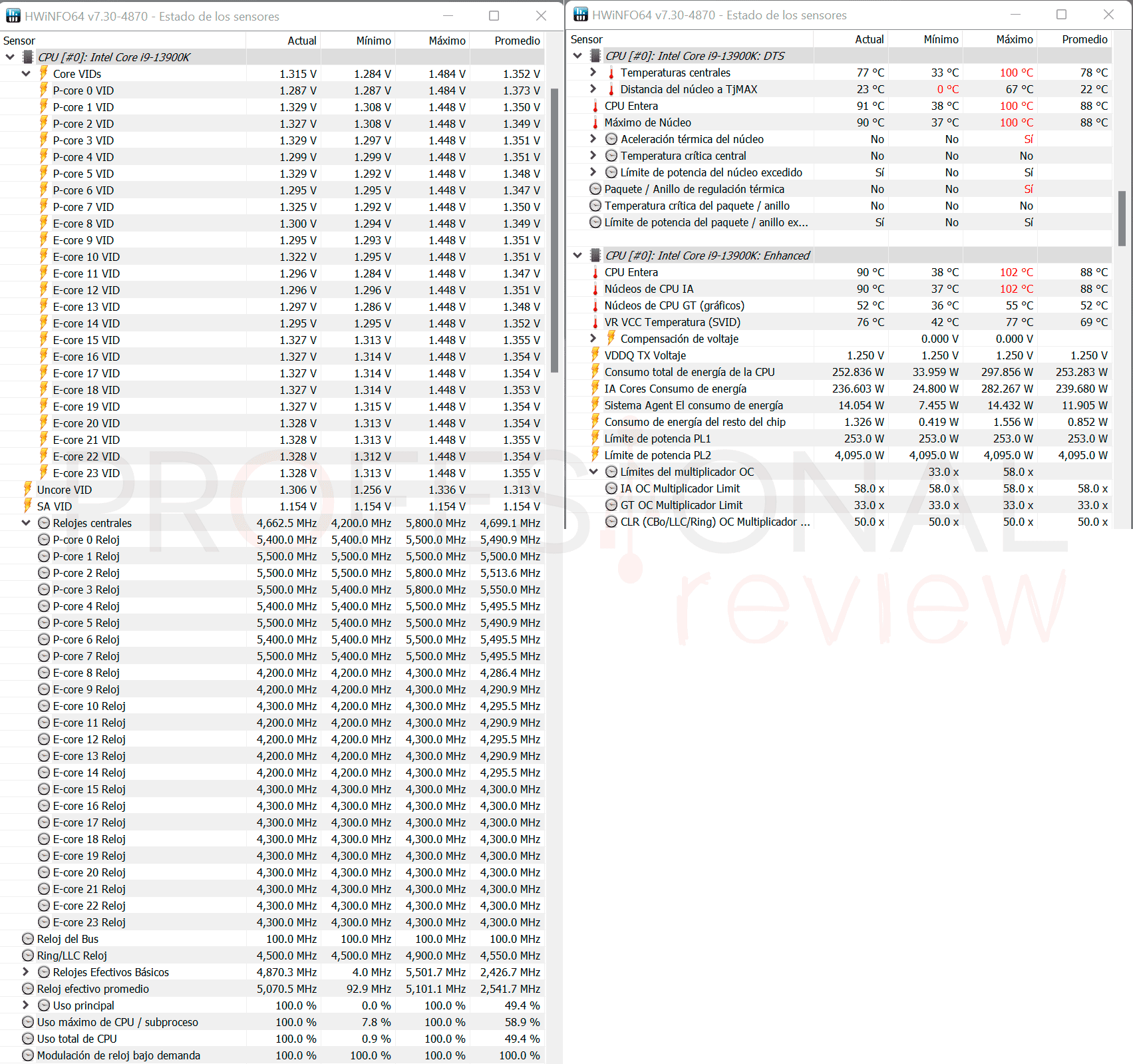 Intel Core i9-13900K Review Intel Core i9-13900K Review